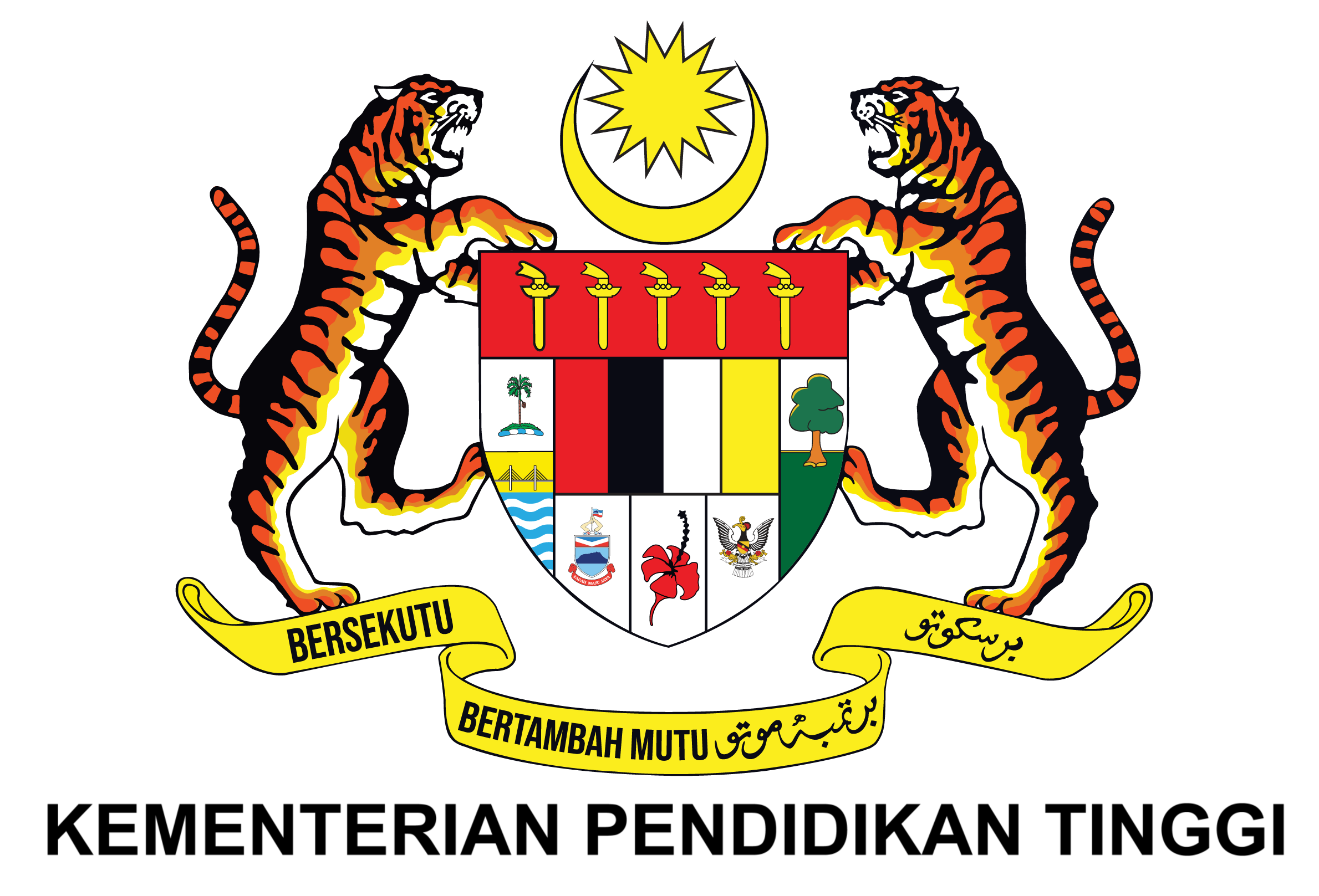 Kementerian Pendidikan Tinggi